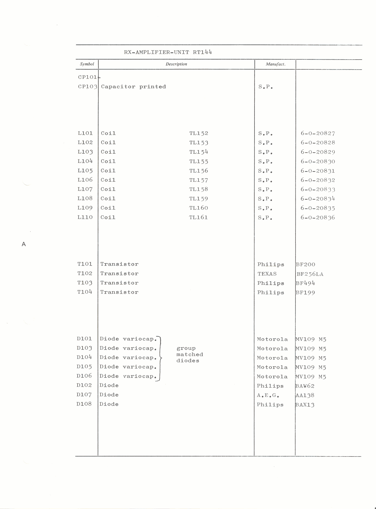 RX-amplifier-unit Part list-3